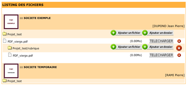 Exemple d'espace de travail